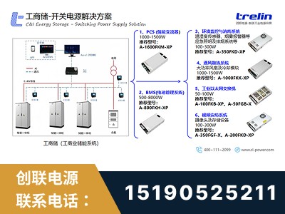 青岛-开关电源解决方案